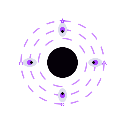 The Nexus